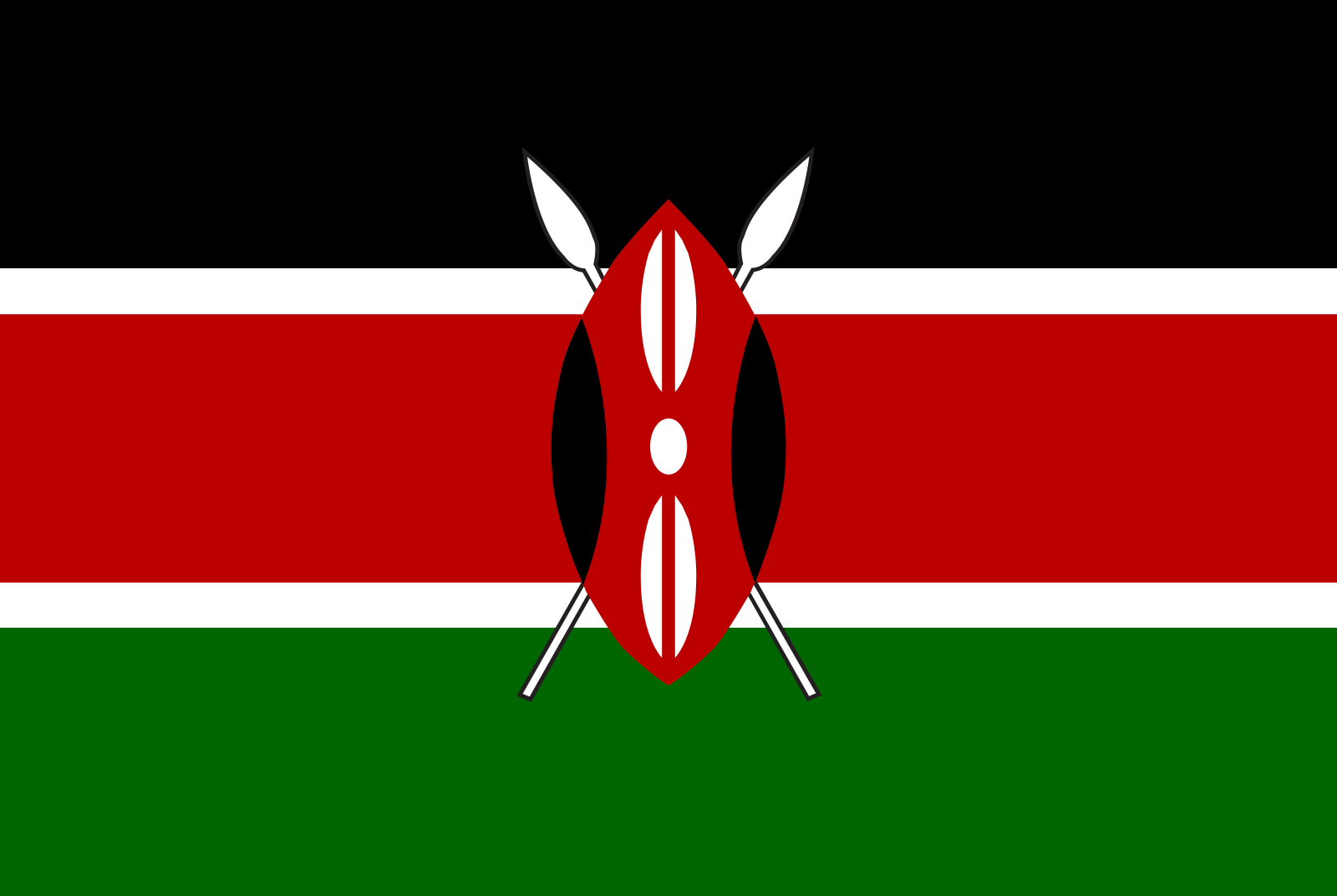 Contact Us ADbiz   Kenya Flag 